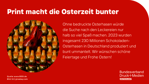 2024-03-21_PMMD_Print_macht_die_Osterzeit_bunter.png