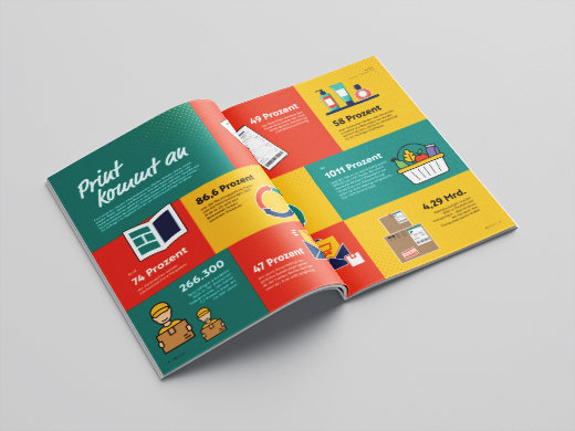 Mockups Design