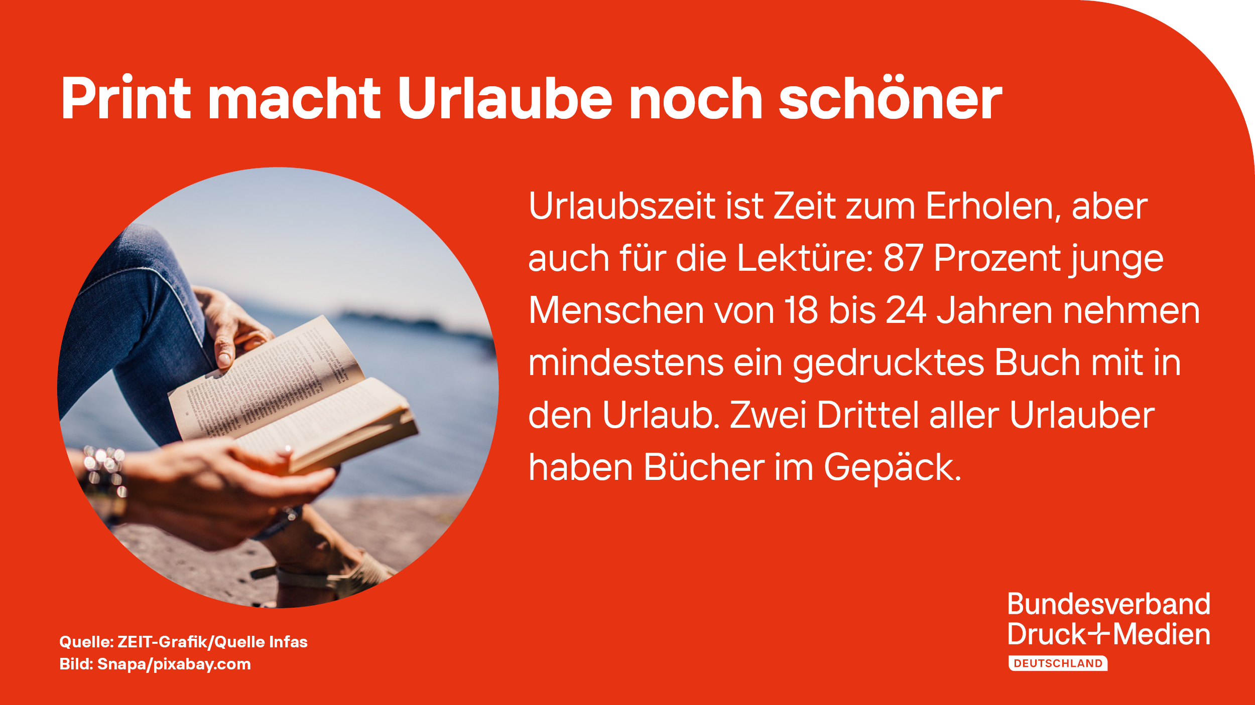 2024-01-17_PMMD_Print_macht_Urlaube_noch_schoener.png 2024-01-17_PMMD_Print_macht_Urlaube_noch_schoener.png