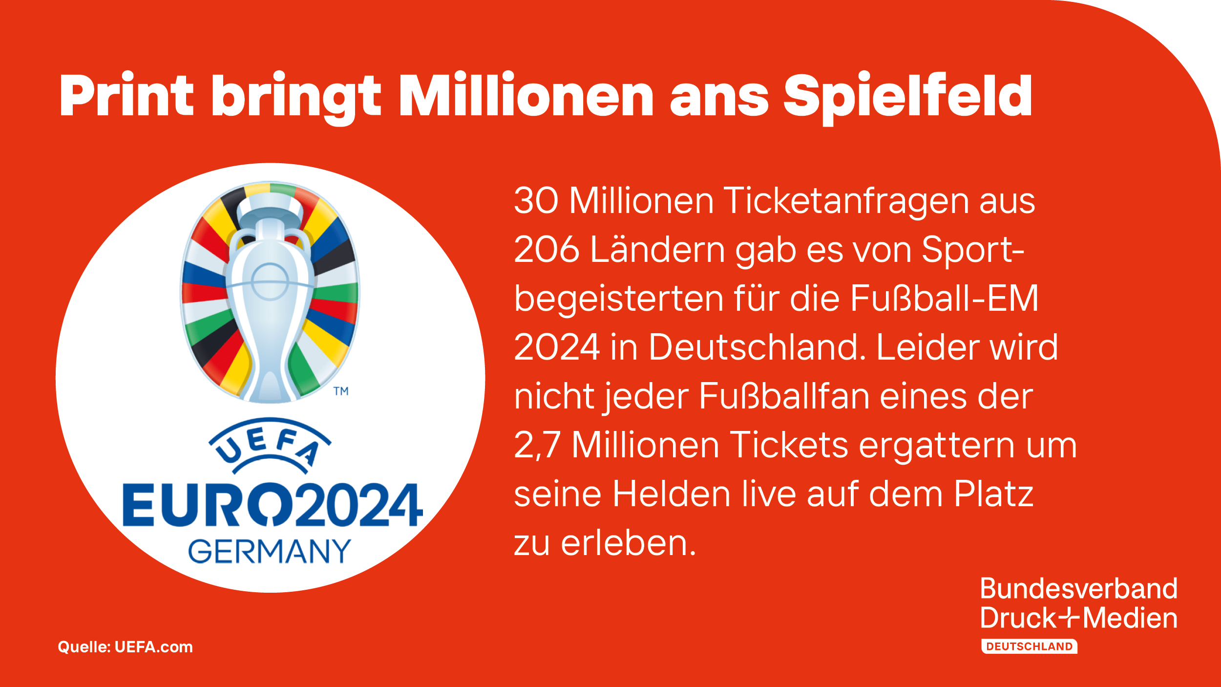 2024-04-05_PMMD_Print_bringt_Millionen_ans_Spielfeld.png 2024-04-05_PMMD_Print_bringt_Millionen_ans_Spielfeld.png